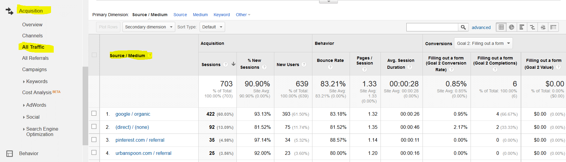 utm code generator