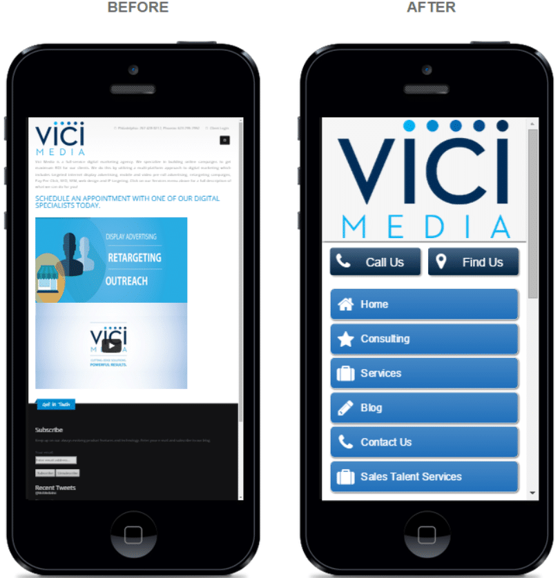 Web View vs Web Apps vs Mobile Responsive Sites