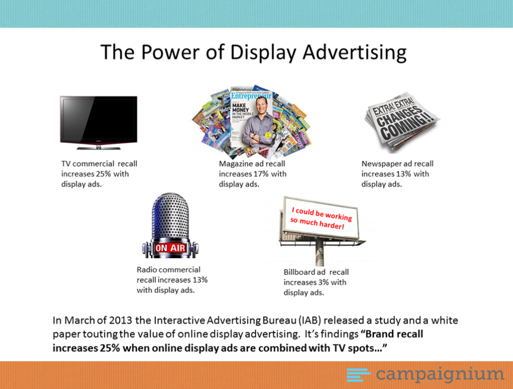 The-Power-Of-Display-Advertising-Image-2