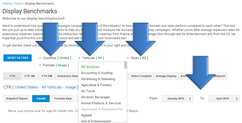 Google Benchmark 2