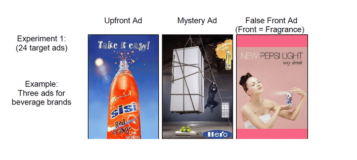 advertising ads examples