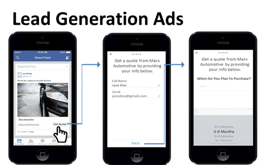 Facebook Lead generation ad example
