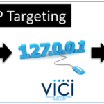 Is IP Targeting Digital Ads Right For My Business?