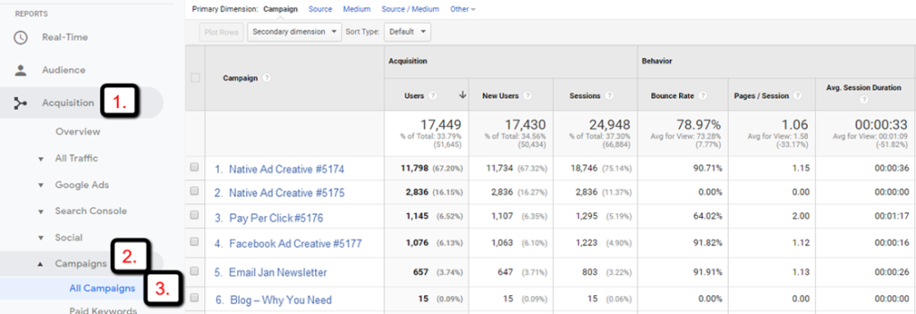 Why do I see different numbers in Google Analytics & Clarity? - Understand  your customers