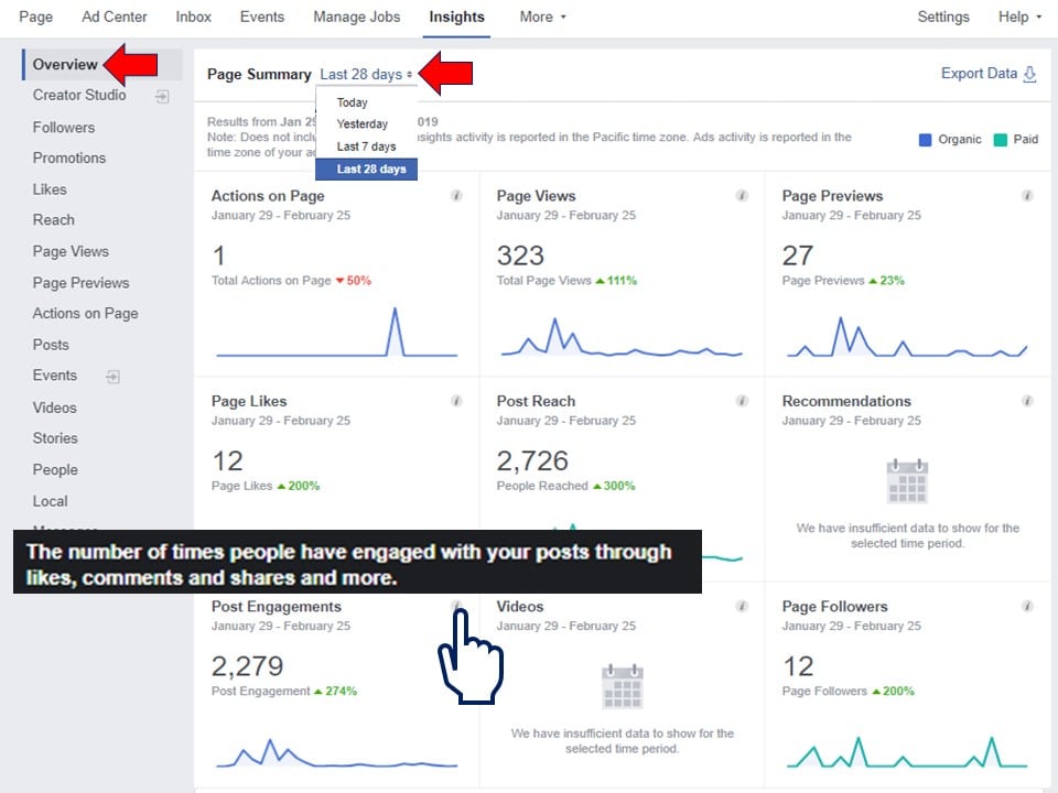 Business Facebook Insights: Khám Phá Bí Quyết Thành Công Trên Facebook