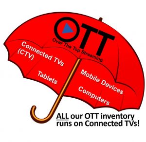 What is  OTT?