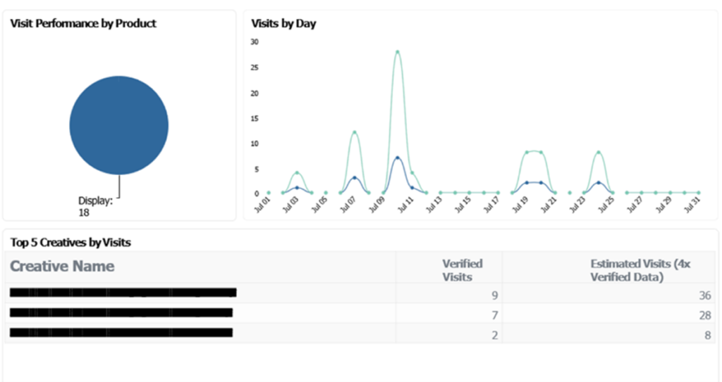 qvc.com Traffic Analytics, Ranking & Audience [February 2024]